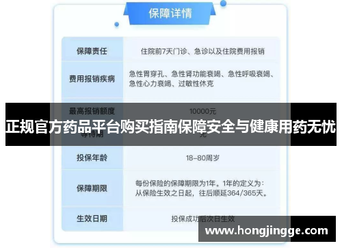 正规官方药品平台购买指南保障安全与健康用药无忧